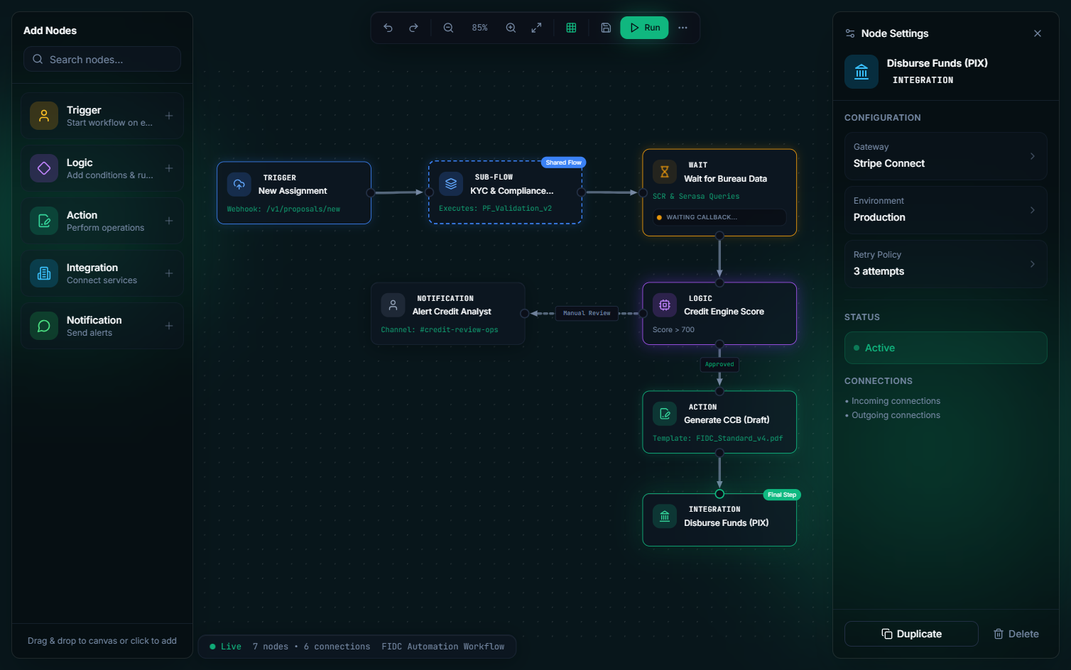 Interface de flow builder da Bravia orquestrando eventos, crédito, compliance e integração financeira