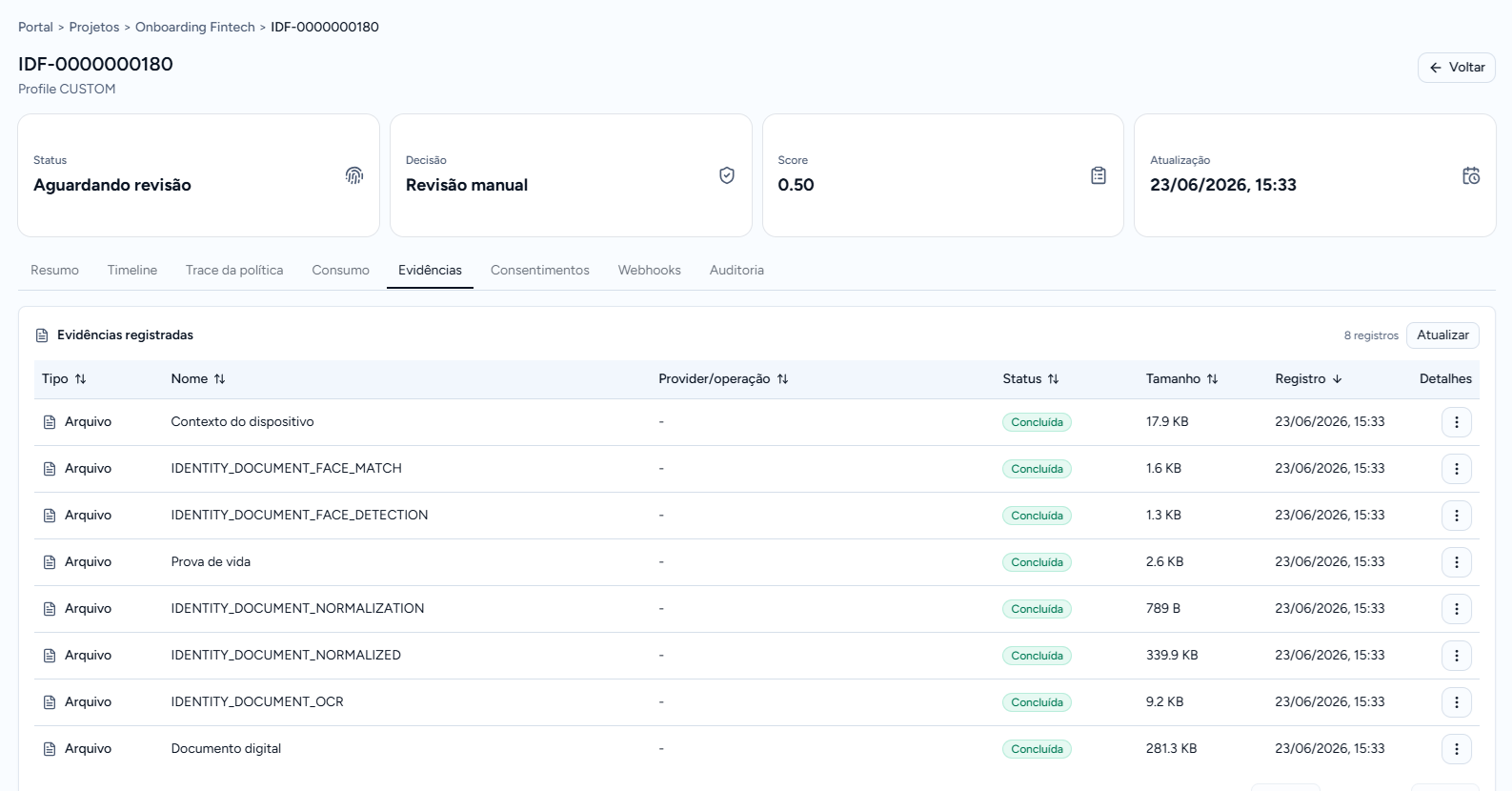 Tela operacional do projeto Identity Flow